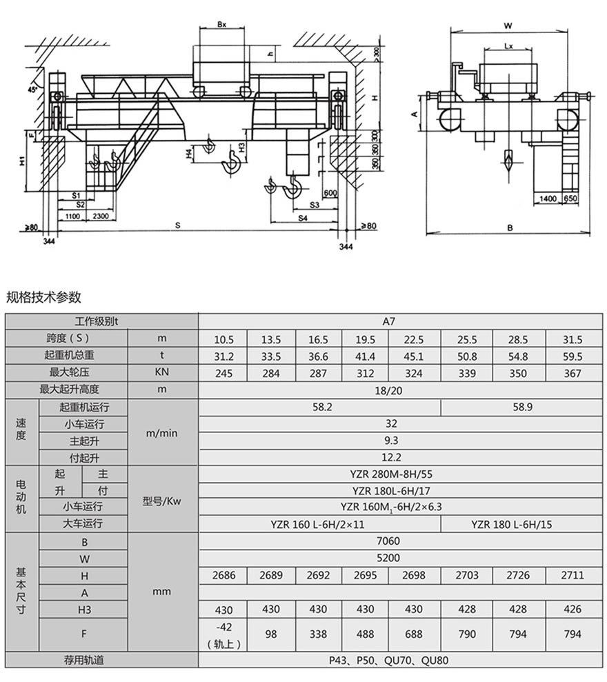 QDY32/5t通用桥式起重机(吊运熔融金属)